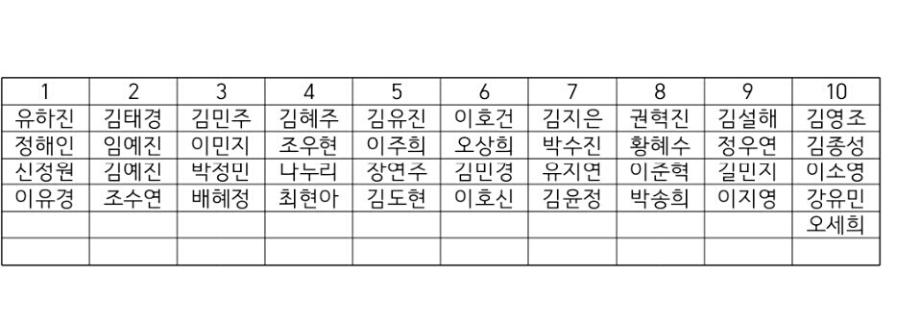 썸네일 사진